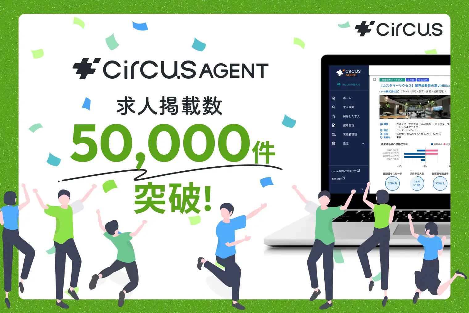 【circusAGENT】掲載求人数が一年半で約2.9倍に成長し、50,000件を突破！